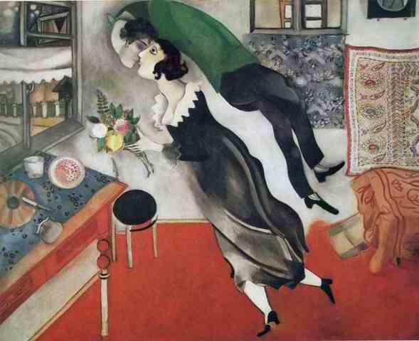 MarcChagall_Birthday_1915